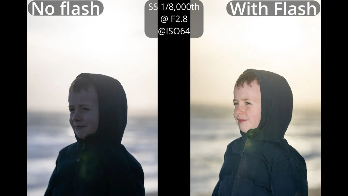 Godox V1 Mid flash demo with one shot with flash and one without.